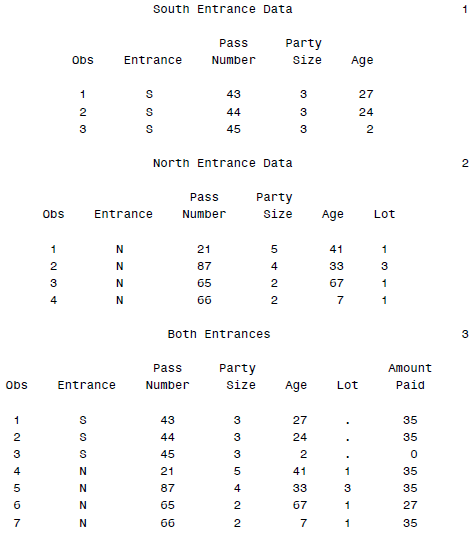 representations of quivers with applications to