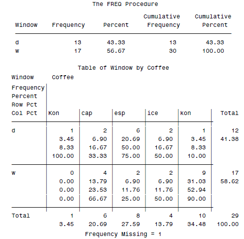 2013-12-09 16_29_11-The Little SAS Book(Fourth).PDF - Adobe Reader