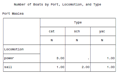 2013-12-09 16_30_08-The Little SAS Book(Fourth).PDF - Adobe Reader