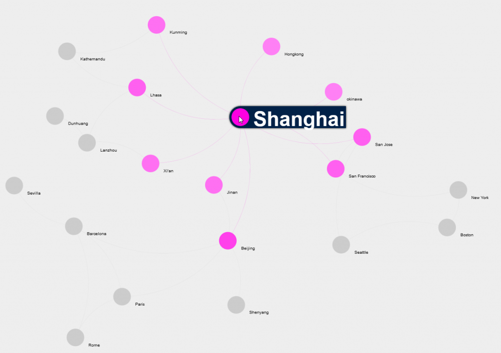 2013-12-09 14_55_45-OII Network Visualisation Example